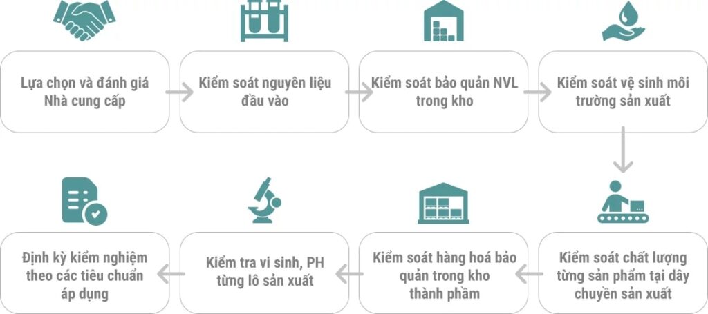khăn ướt chứa cồn