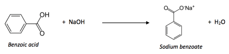 sodium benzoate 