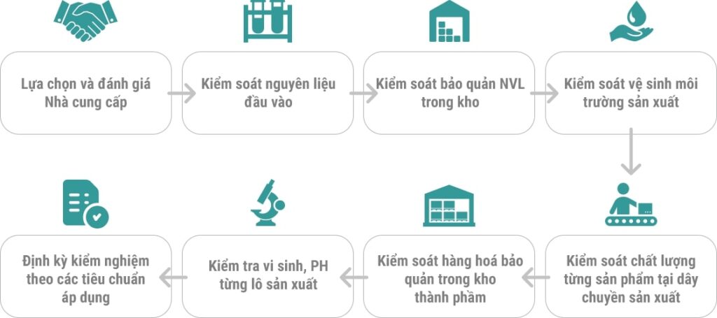 tiêu chí chọn khăn lạnh chất lượng